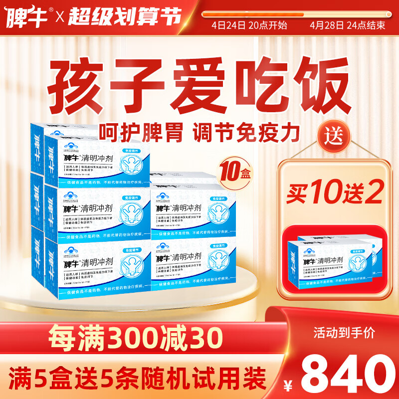 分析清火开胃价格走势|清火开胃价格走势图