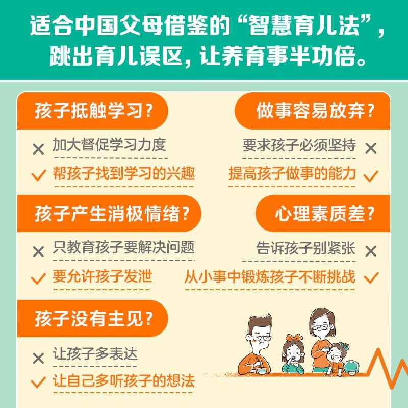 卓见：为孩子思考详情图