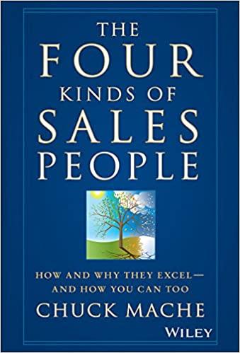 四类销售人员:如何像他们一样优秀the four kinds of salespeople
