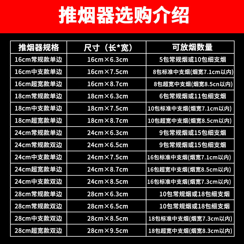 元良推烟器中支烟 自动弹出推拉单双边中支烟架推进器卷烟推送器 中支烟款24cm双边(10个)