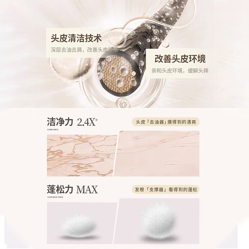 海洋主义 SOCUS洗发水护发蓬松深层清洁滋润保湿修润洗发露多肽洗头膏女男士专用 多肽洗发水 800ml*1瓶