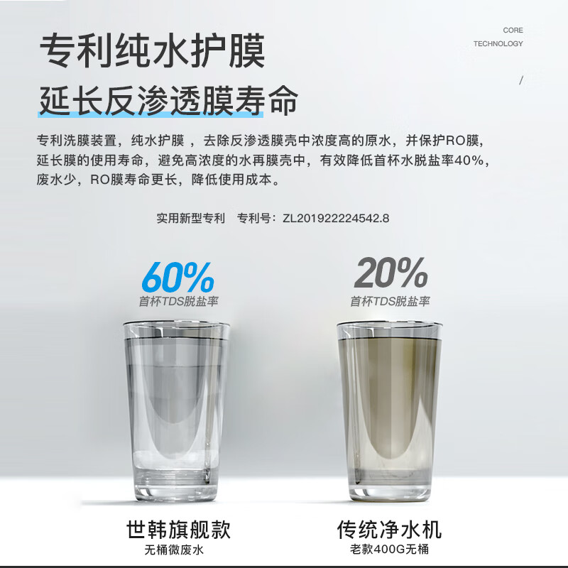 世韩4:1微废水【通用滤芯】S6家用厨房直饮净水器自来水600G大通量RO反渗透纯水机厨下净水机净饮机 升级款600G(白色)