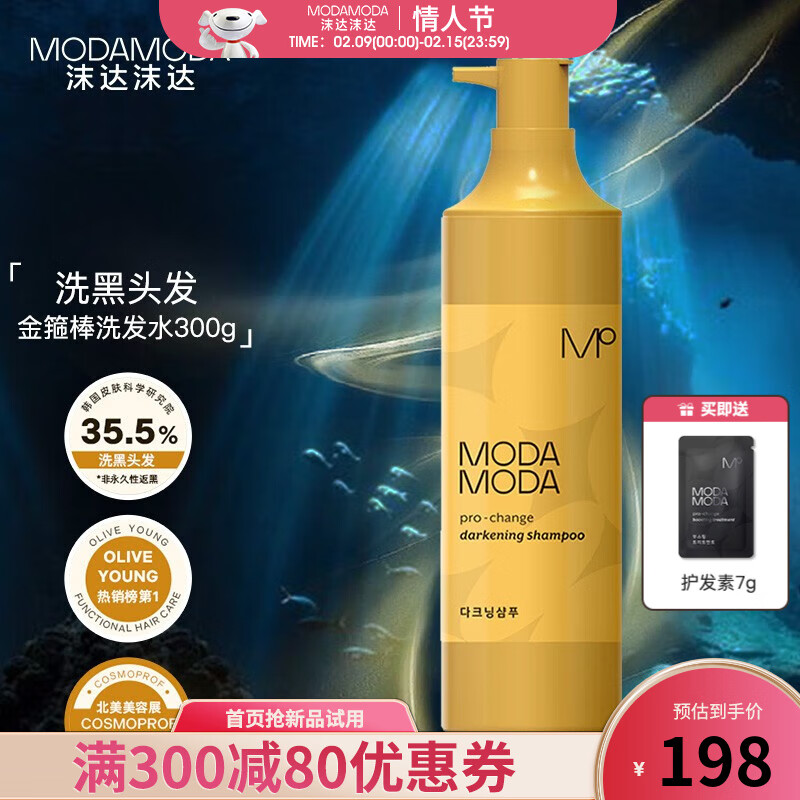 洗发水价格走势曲线|洗发水价格历史