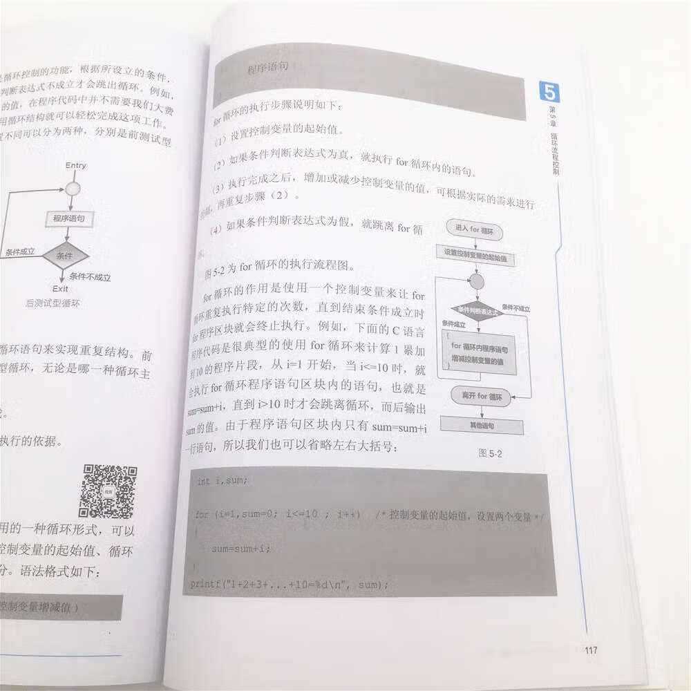 C语言程序设计第一课