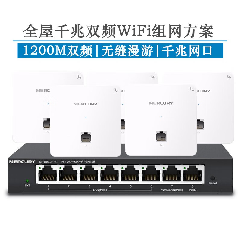 MERCURY 1200M双频千兆入墙式面板无线AP+PoE*AC千兆路由器一体机复式别墅覆盖套装 白色【8口千兆路由器*1+双频千兆面板AP*5】