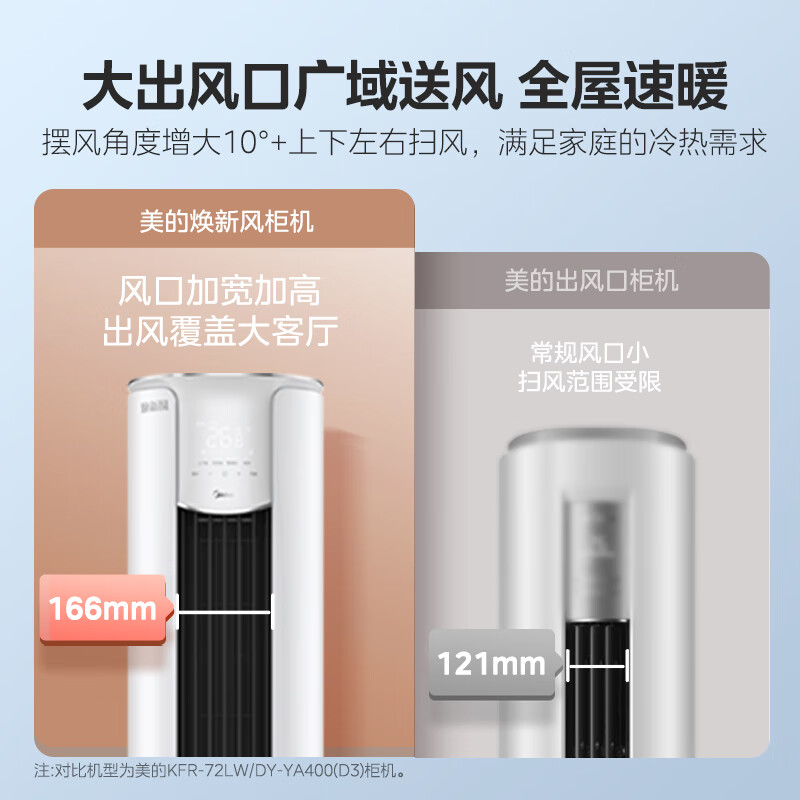 美的(Midea)3匹新风空调新风量210㎥/h焕新风新一级变频冷暖客厅立式柜机 KFR-72LW/N8MKA1A