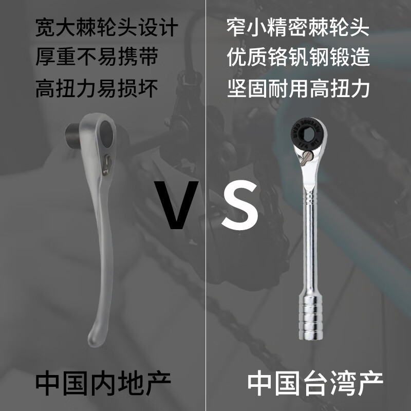 iBrand进口迷你棘轮扳手内六角快速直角扳手自行车骑行维修工具 迷你旋具头棘轮快扳