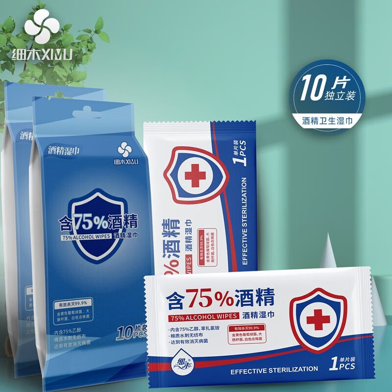 近期防晒配饰的价格走势|防晒配饰价格走势图