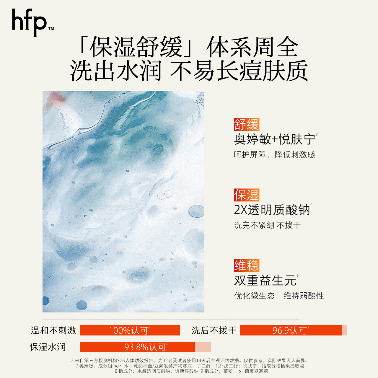 hfp果酸洁面液洗面奶 控油深层清洁祛痘保湿卸妆洗卸合一卸妆礼物 果酸洁面液138ml
