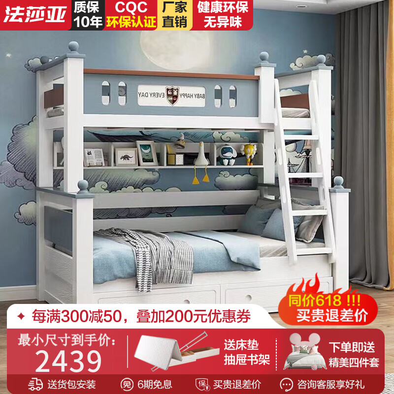 儿童床历史价格查询|儿童床价格走势