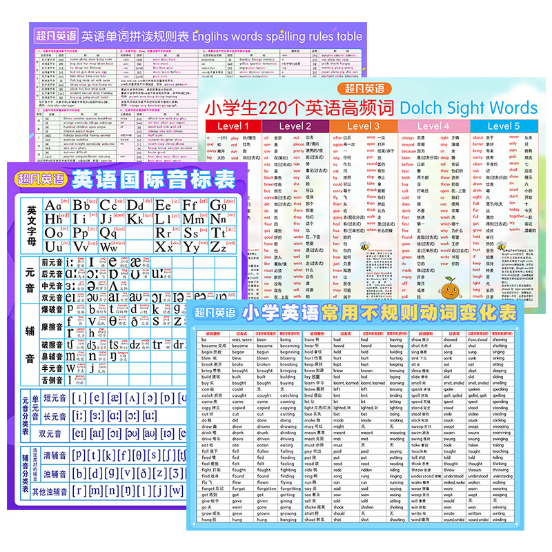 小学通用英语单词大挂图自然拼读phonics单词发音规则48个国际音标