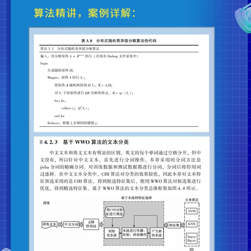 分布式智能算法及在大数据中的应用 分布式计算大数据时代chatgpt聊天机器人 算法工程师Hadoop Spark人工智能优化算法竞赛详情图