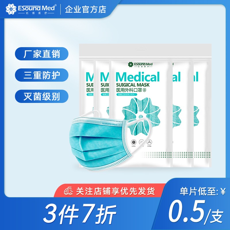 亿信品牌医用外科口罩价格与市场供应趋势【2023更新】