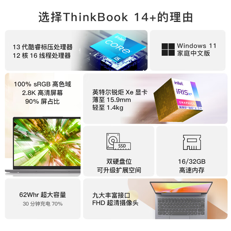 联想ThinkBook 14+笔记本怎么样？性能强劲，轻薄便携！