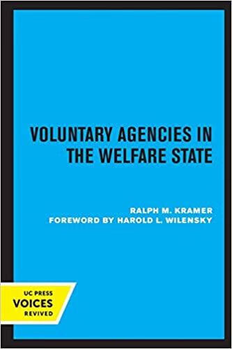 预订voluntary agencies in the welfare state