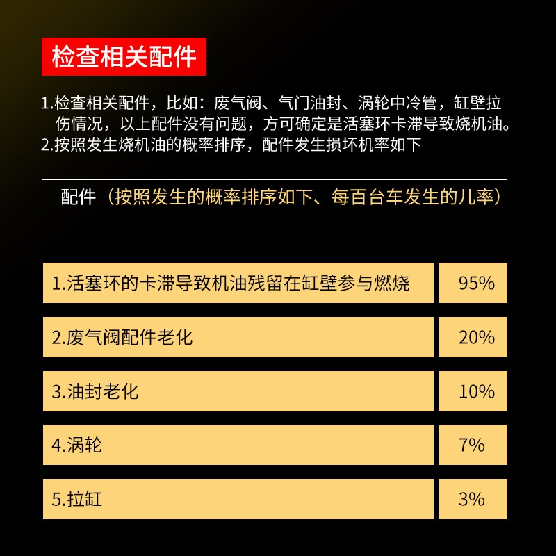 司有普【3支装】2025司有普烧机油修复剂活塞环释放剂不拆配件不大修PNF 三瓶