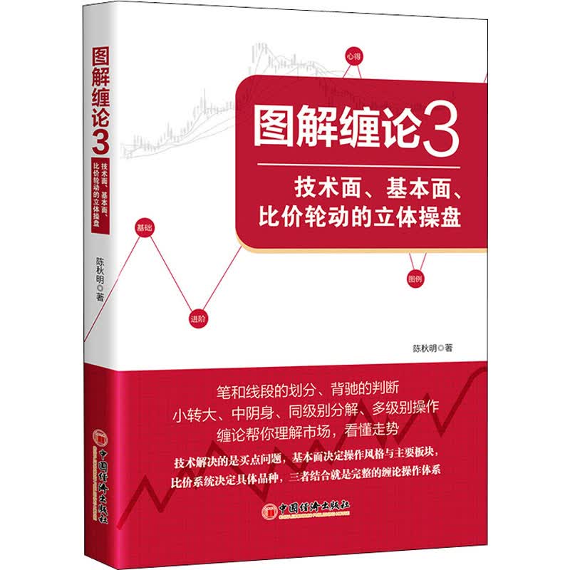 图解缠论3：技术面、基本面、比价轮动的立体操盘