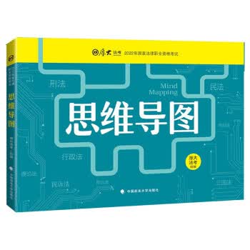 2022思维导图 厚大法考 中国政法 社