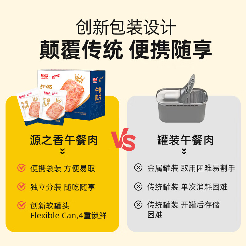 源之香午餐肉片装开袋即食猪肉儿童早餐火腿片肉罐头休闲零食独立包装 原味午餐肉300g*2盒【共20片】