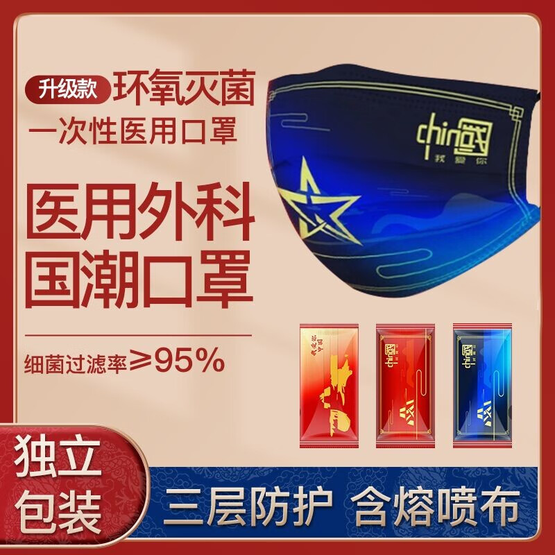 蓝博卫士口罩:稳定价格,多样选择,防护神器!