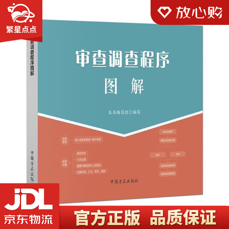 【新华书店正版图书】审查调查程序图解 本书编写组 编写 中国方正出版社 正版图书