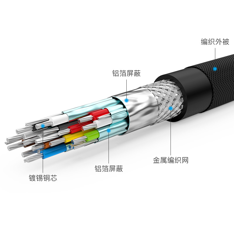 秋叶原（CHOSEAL）QS8144T3 HDMI转DVI高清双向转换连接线 数字高清连接线 3米