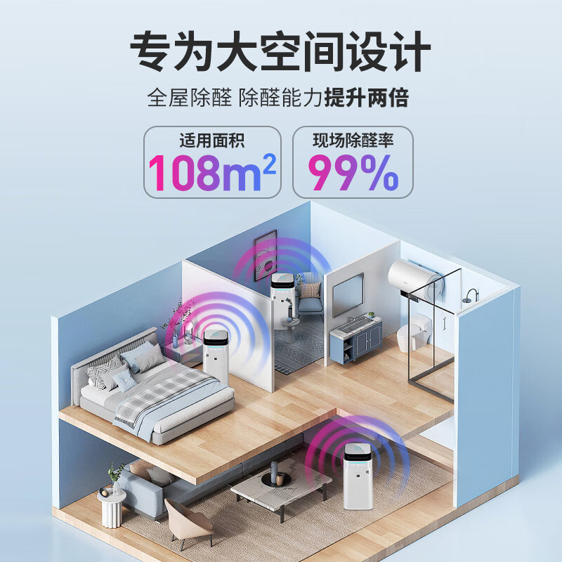 夏普FP-CJ100-W空气净化器质量怎么样?讲讲用后感受