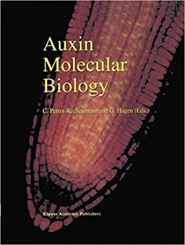 预订auxin molecular biology
