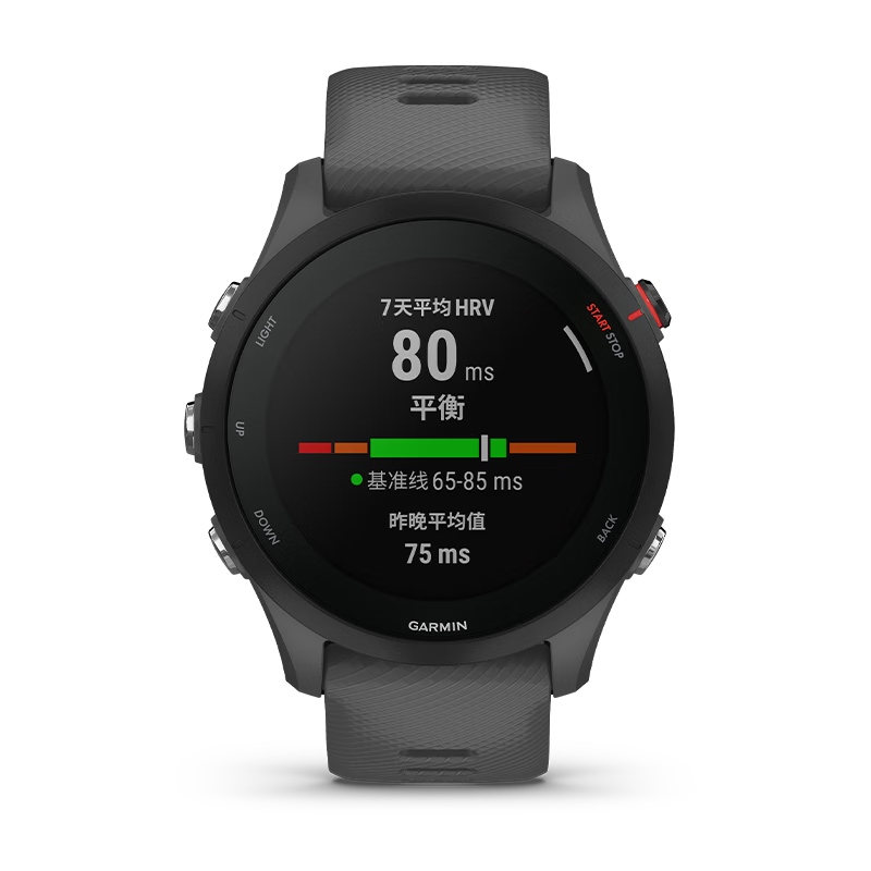 Garmin/���� Forerunner255 �����ֱ� ���ػ� �����ְ� 1003Ԫ