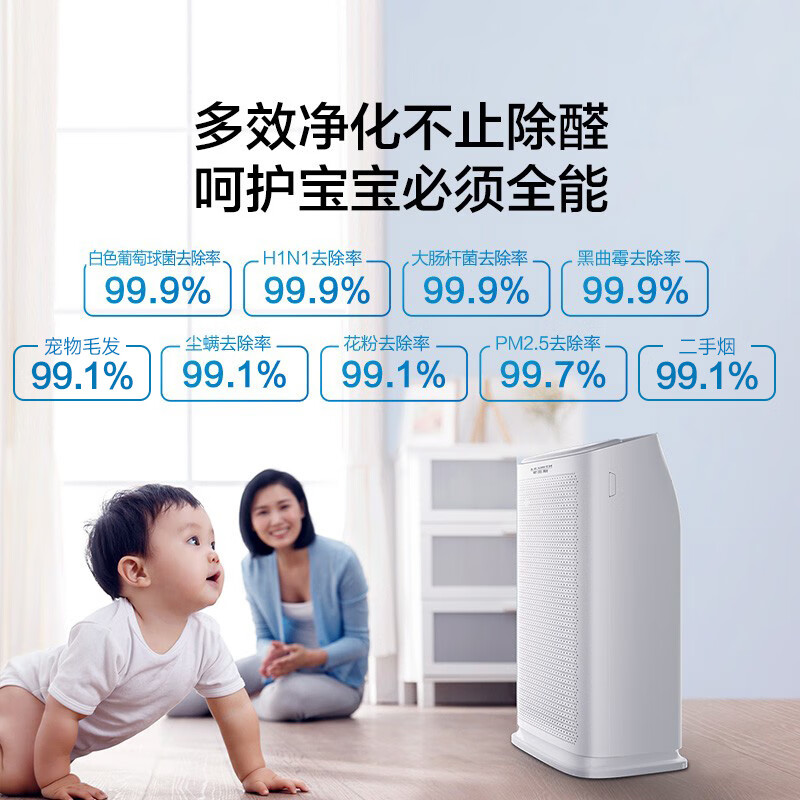 史密斯KJ455F-C15-F+空气净化器到底值不值得选择?深入揭秘为你解说