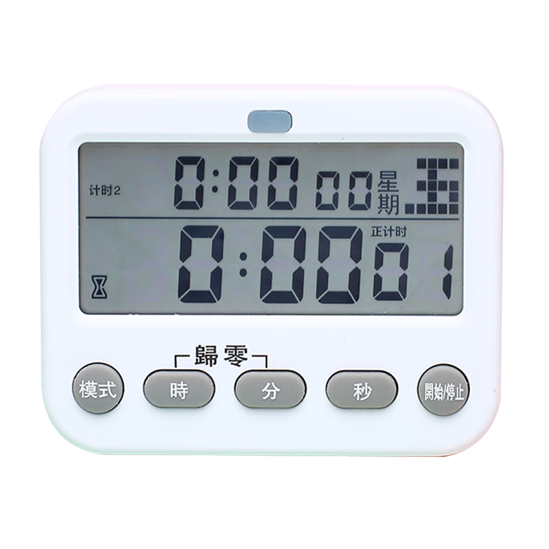 ���ģ�HIIN�����Ӽ�ʱ��ѧ��ʱ��Ч�ʹ�����ѧϰ�������Ӷ�ʱ�������������� ˫����ʱ����������ʱ��29.24Ԫ