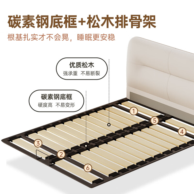 这10款儿童床排名前十名品牌,安全环保又实用宝妈速看!-图片4