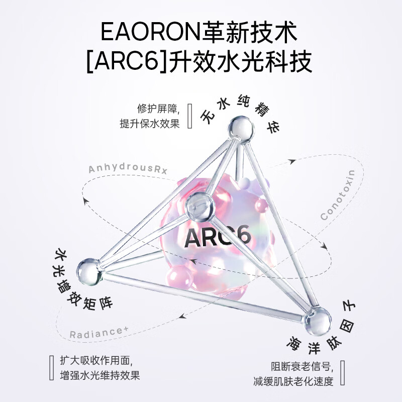 EAORON澳洲进口第6代水光针精华液10ml 玻尿酸补水保湿缩小毛孔 第6代升级水光针10ml5支