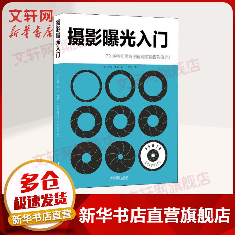 摄影曝光入门