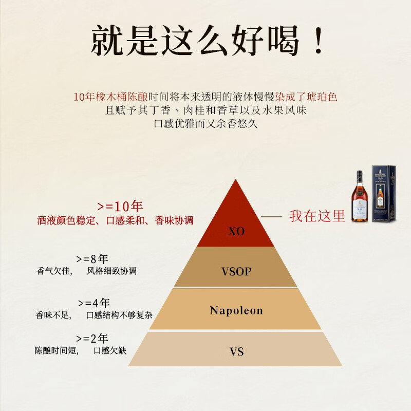 派斯顿法国进口白兰地XO洋酒微醺便利店调酒基酒调配鸡尾酒礼盒装送礼 蓝轩单支装 700mL 1瓶