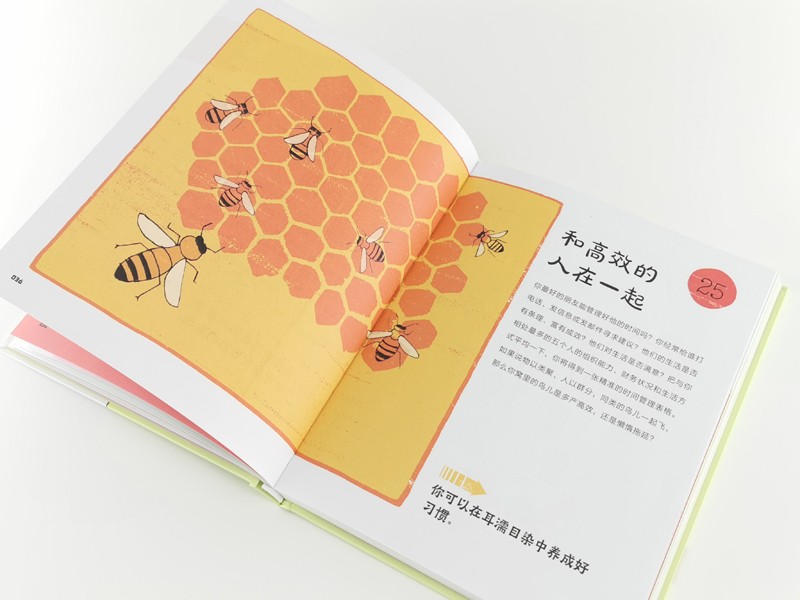 100种时间管理的小方法(精)详情图