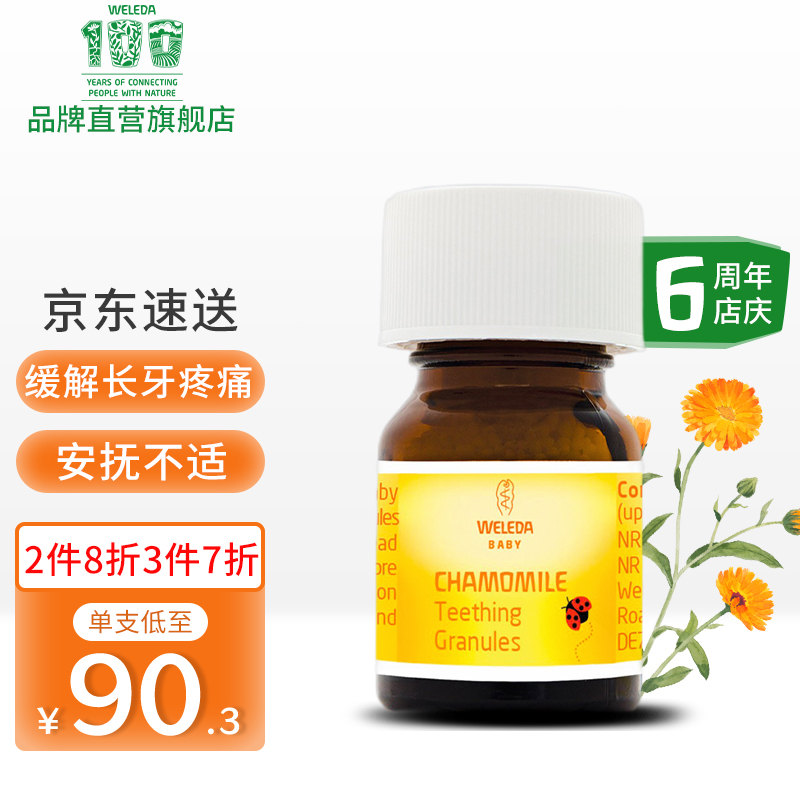 抢购必备!三只`反`引号所示商品价格走势大揭秘