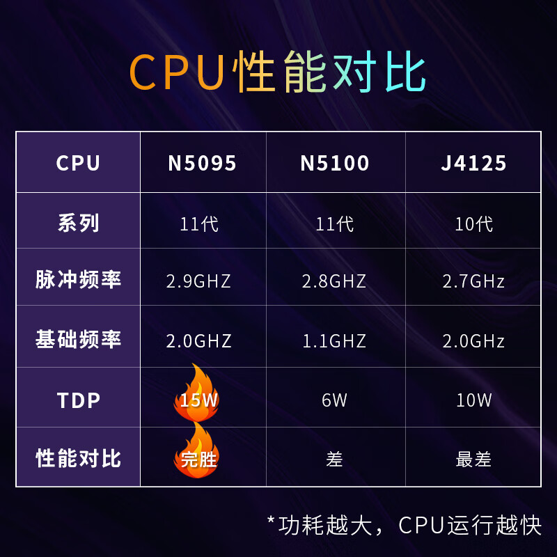 中柏JNC13笔记本电脑靠谱吗？真实评测差么