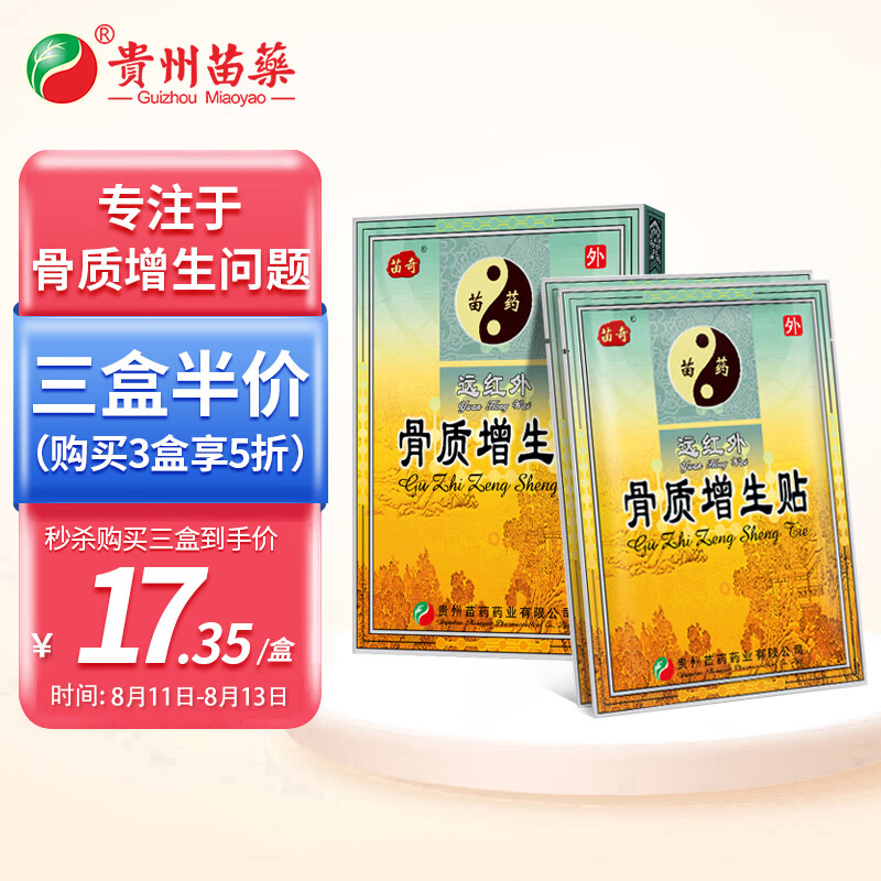 苗奇远红外骨质增生膏贴价格历史走势和销量分析