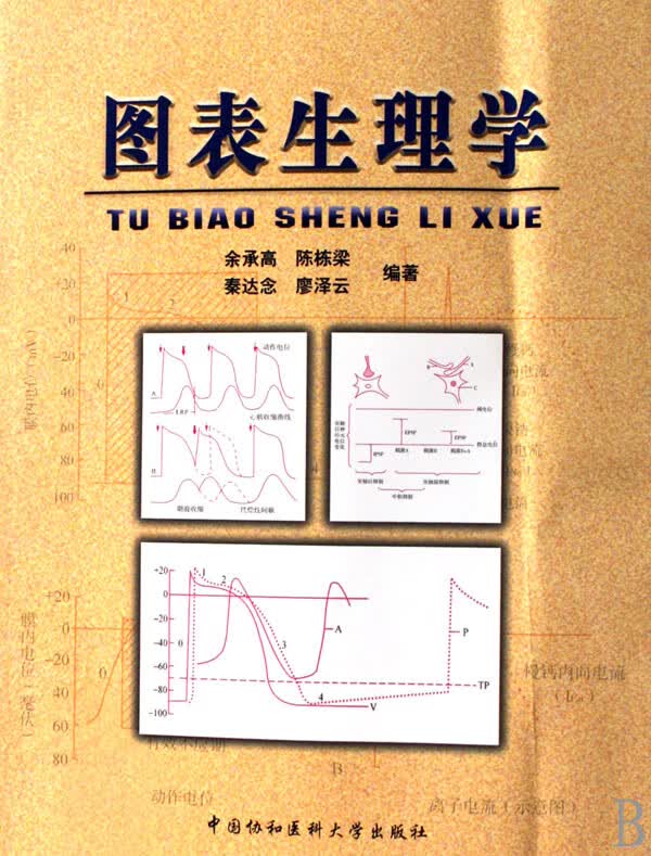 图表生理学