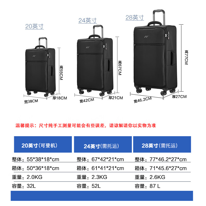图 6