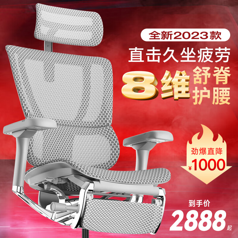 Ergonor家具让你的工作环境更舒适插图
