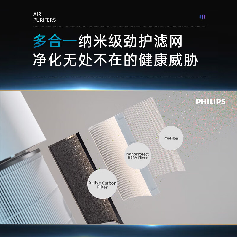 飞利浦AC2939/00空气净化器如何呢?质量评分好么