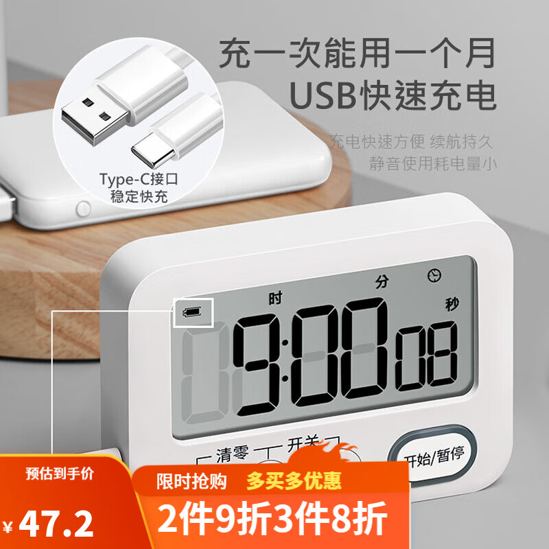 怎么看其它厨房小工具的价格走势曲线|其它厨房小工具价格走势