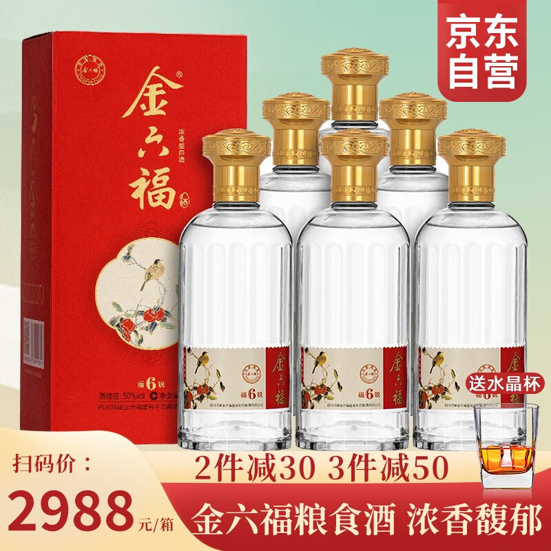 如何看白酒商品历史价格|白酒价格走势