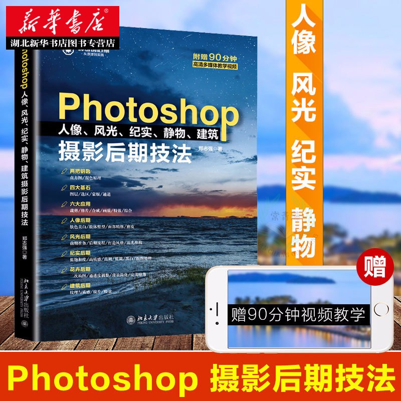 Photoshop人像、风光、纪实、静物
