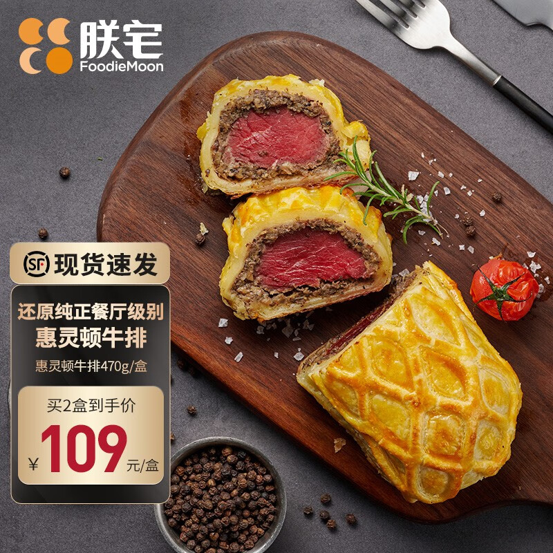 看肉禽菜肴价格走势的软件|肉禽菜肴价格历史