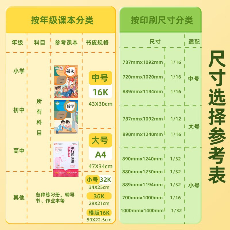 爱好（AIHAO）透明包书皮中小学生通用课本保护套防水自粘式磨砂包书膜+姓名贴/课程表 【自粘式】大号10张+中号20张+小号10张