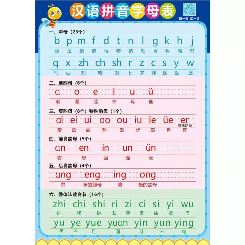 文具小学汉语拼音字母表墙贴套声母韵母整体认读音节一年级aoe儿童