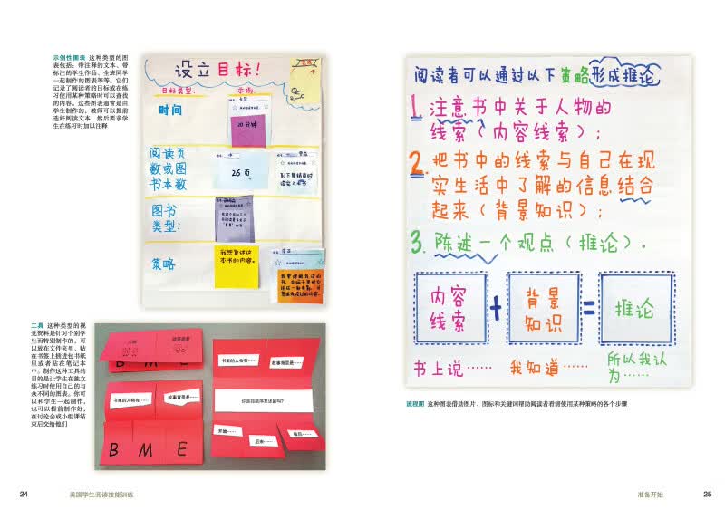 美国学生阅读技能训练详情图